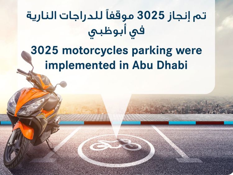 Abu Dhabi now offers 3,025 motorcycle parking bays for safe parking of bikes  | Uae – Gulf News
