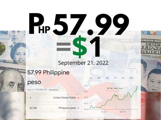 Peso to dollar Sept. 21