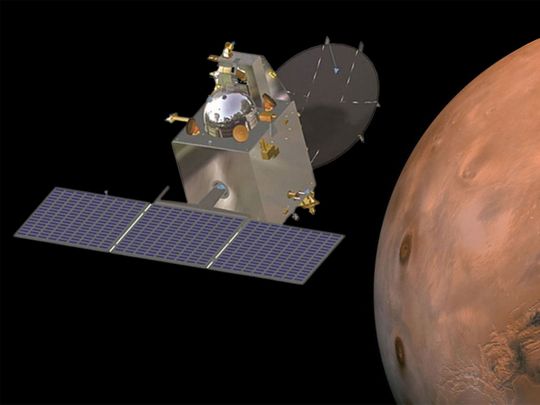 Mars Orbiter Mission in orbit around Mars. 