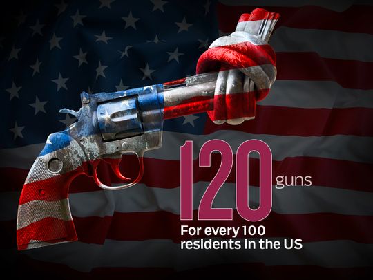 OPN US gun laws