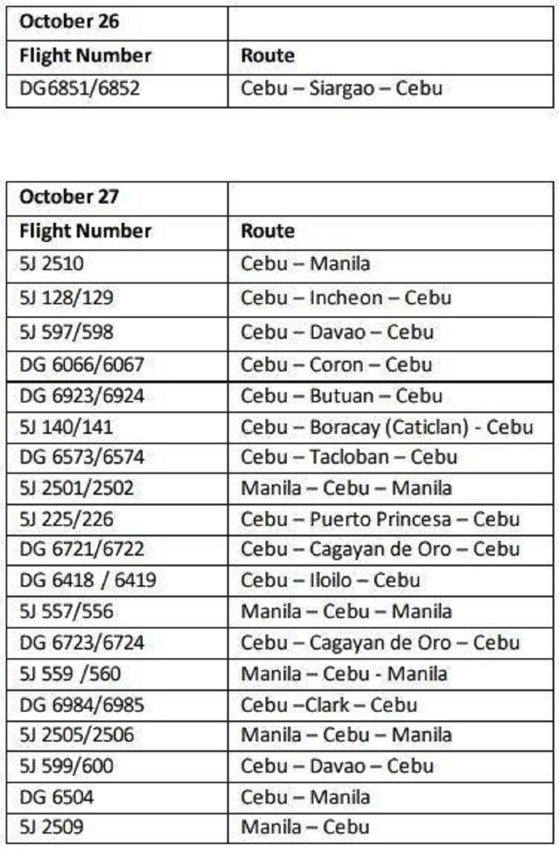 Cebu Pacific flights cancelled