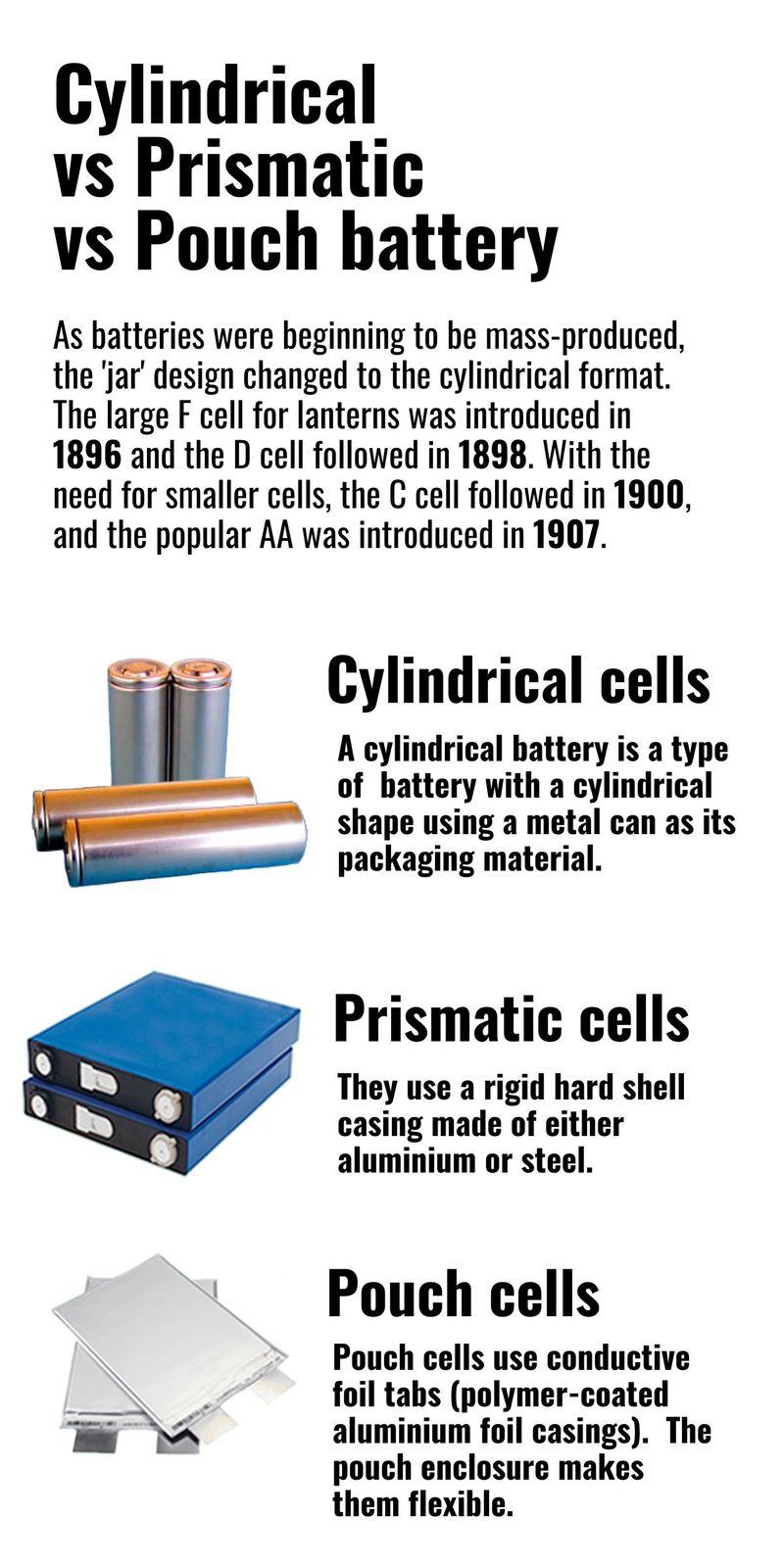 battery cylindrical, prismatic and pouch