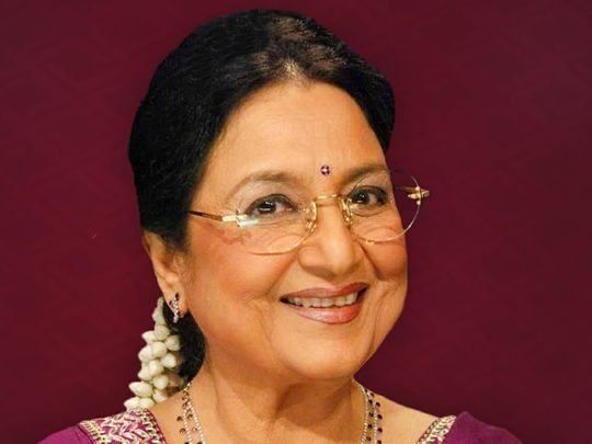 Veteran Indian actress Tabassum