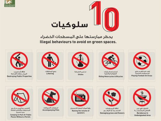 10 acts to avoid on green spaces in sharjah