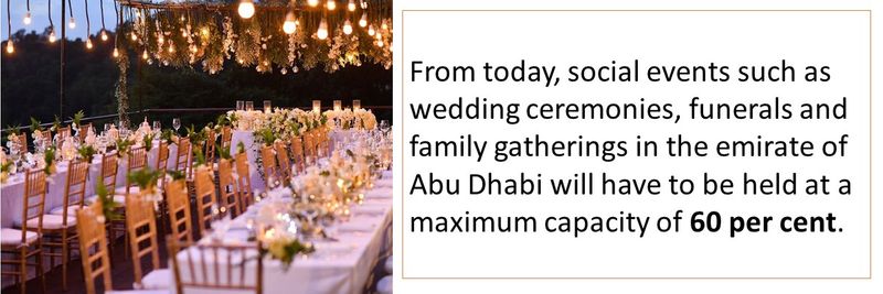 From today, social events such as wedding ceremonies, funerals and family gatherings in the emirate of Abu Dhabi will have to be held at a maximum capacity of 60 per cent.