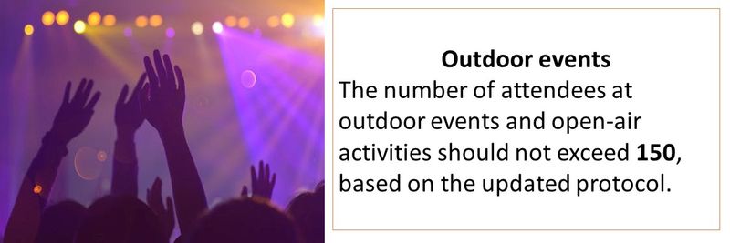Outdoor events The number of attendees at outdoor events and open-air activities should not exceed 150, based on the updated protocol. 