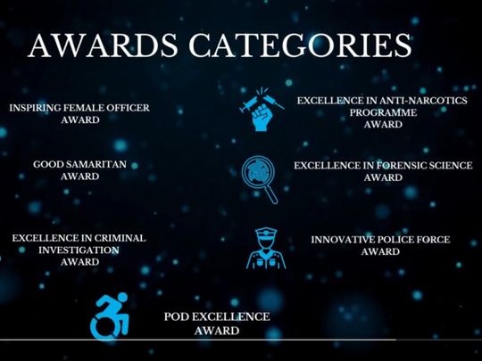 world-police-summit-awards-screengrab-twitter-1673156327828