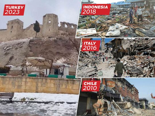 Some of the world's most deadly earthquakes in the past years are listed below