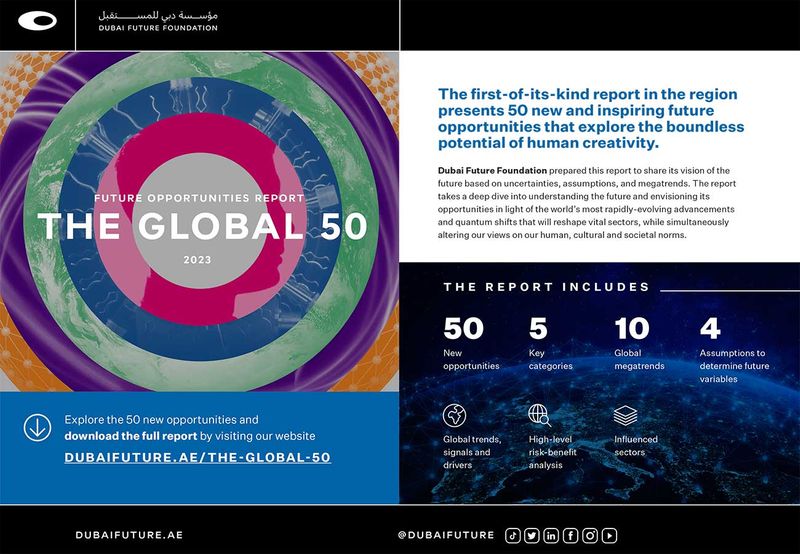 The Global 50