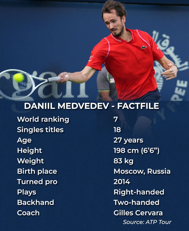 Medvedev stats updated
