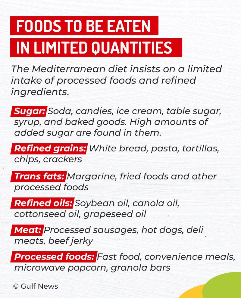 Mediterranean food 2