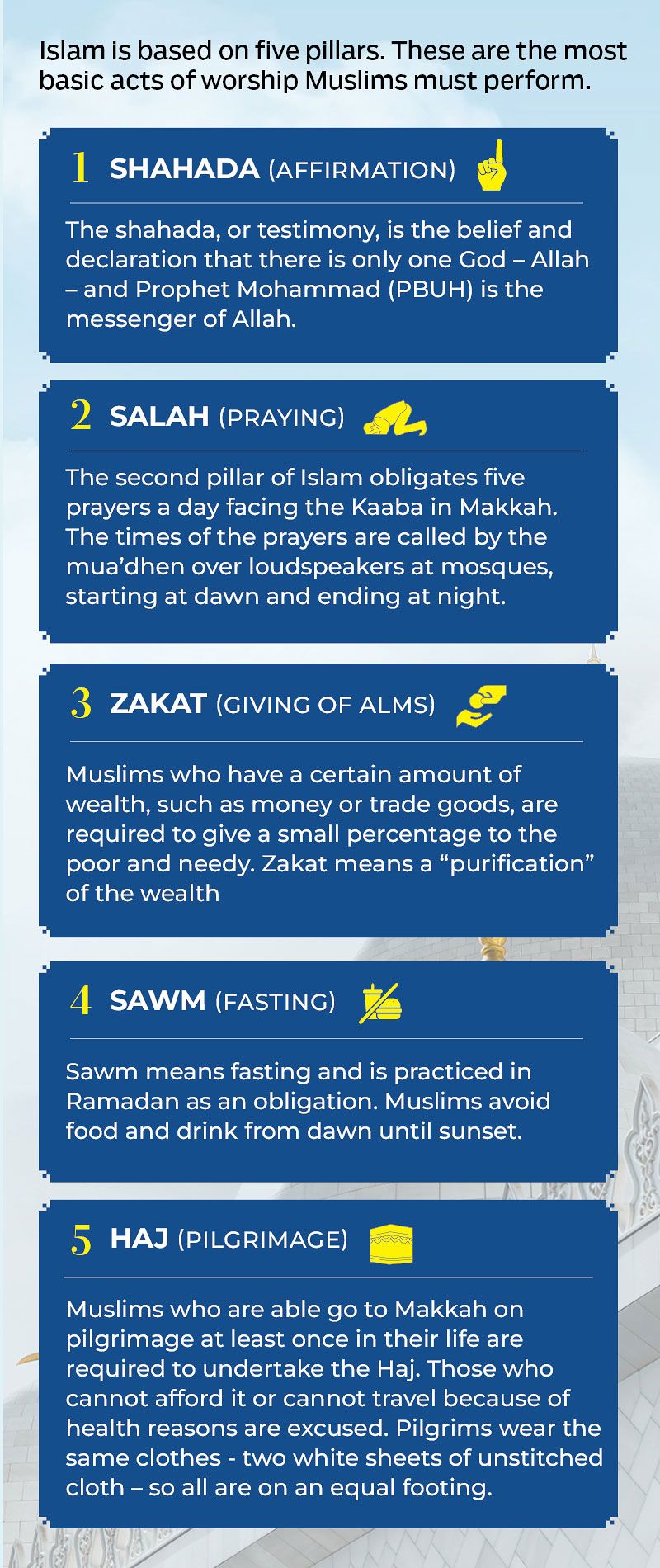 Ramadan Islamic Prayers Calendar Fasting Iftar And Eid Al Fitr