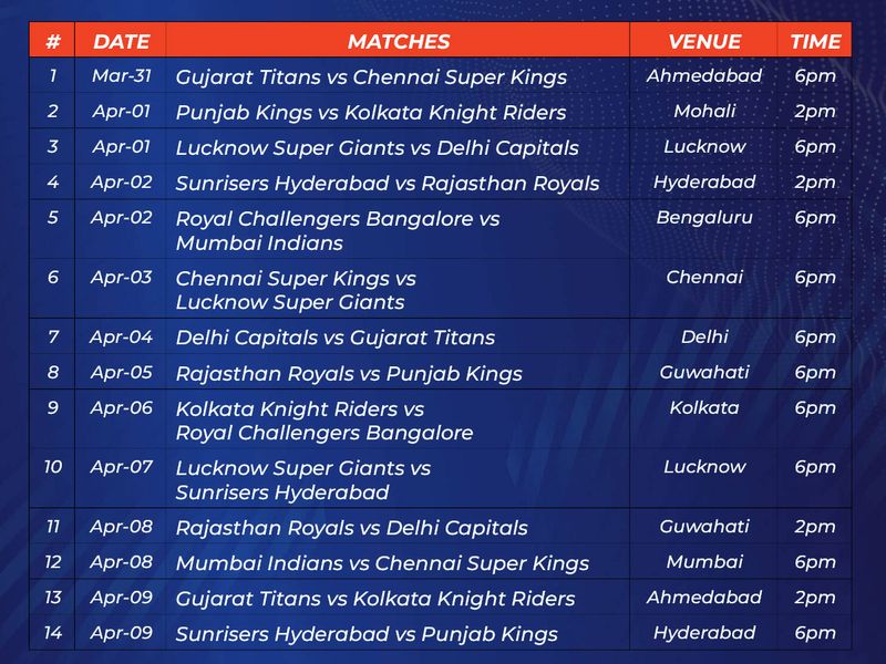 IPL 2023 schedule_1