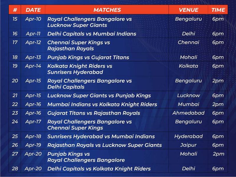 IPL 2023 schedule_2