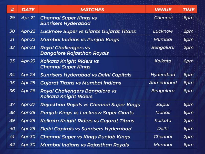 IPL 2023 schedule_3