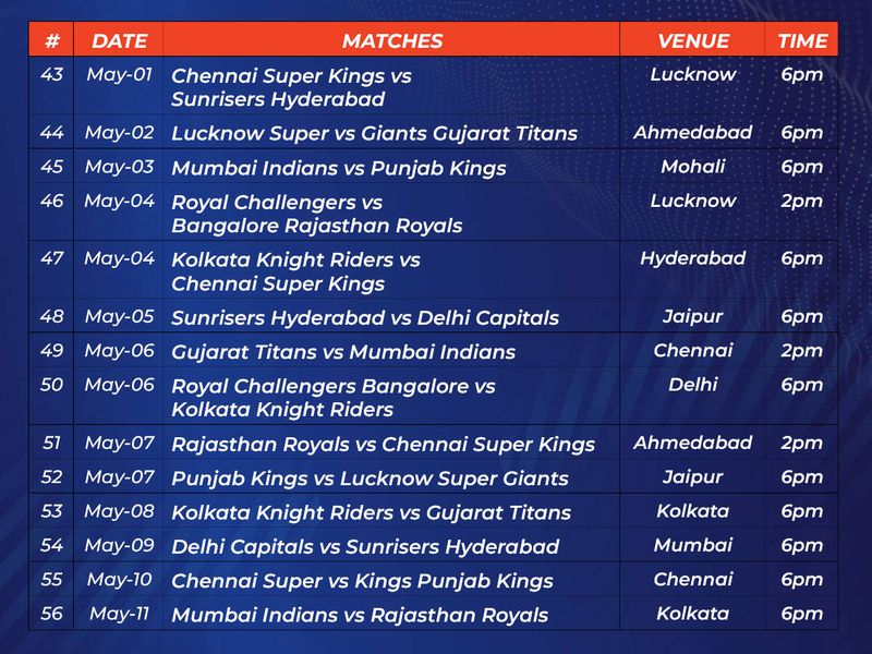 IPL 2023 schedule_4