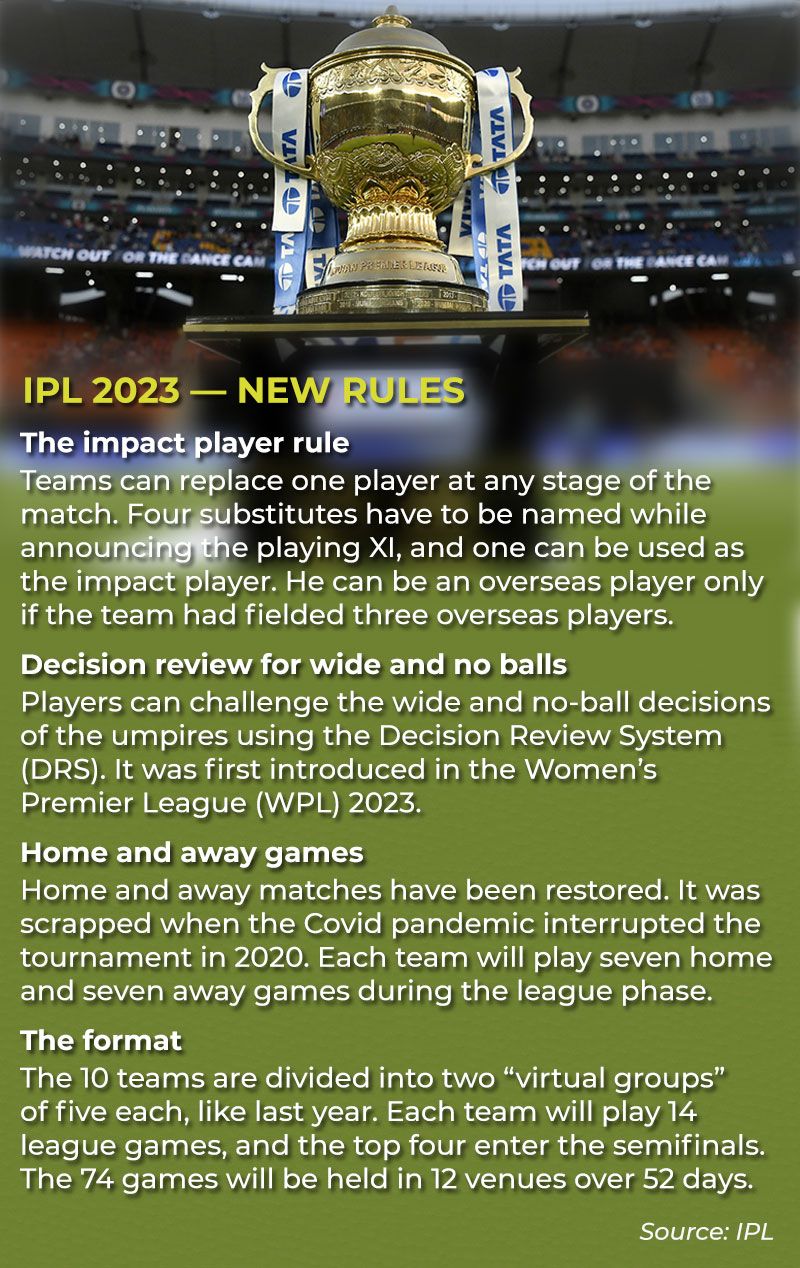 IPL Rules_updated.jpg