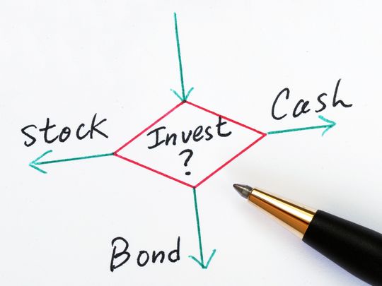 Cash, Bond, Stock invest