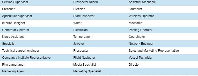 Oman eVisa approved professions - 3