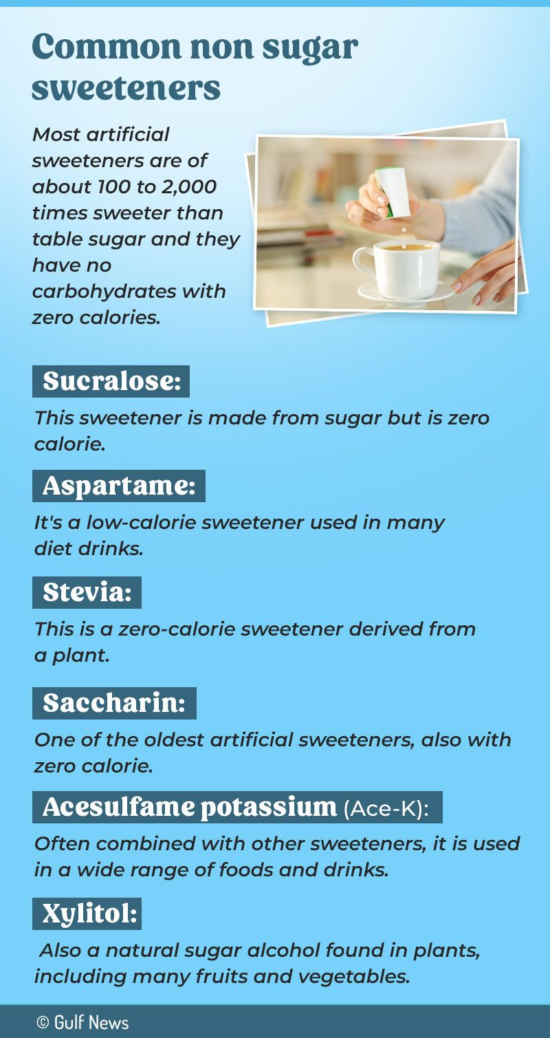 Common non-sugar sweeteners-1684843764652