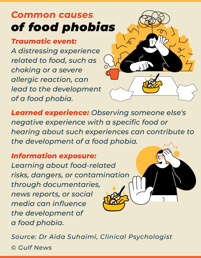 Common causes of food phobia