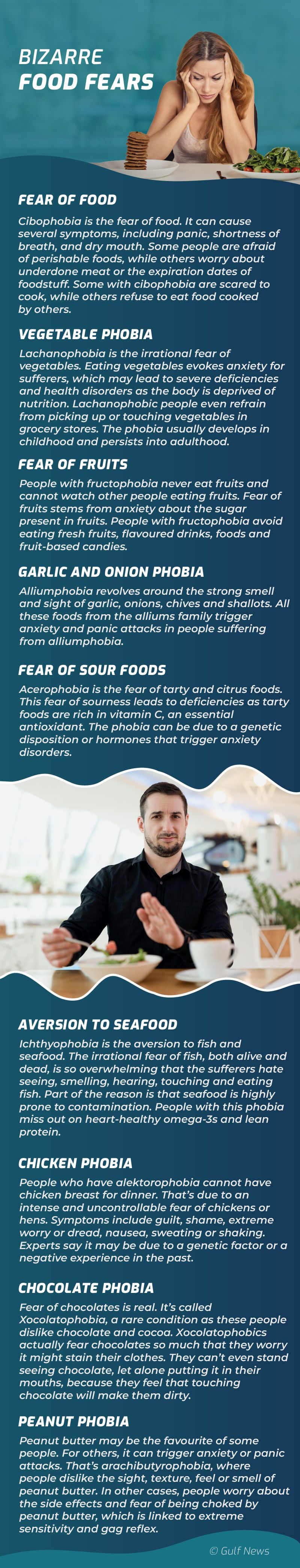 Food Phobia1