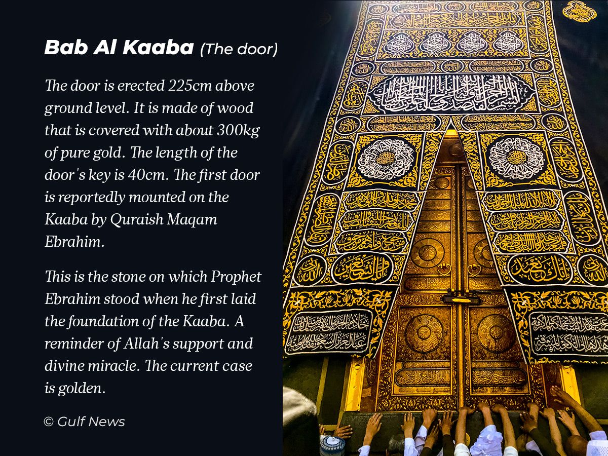 Bab Al Kaaba  
