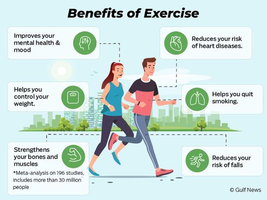 20230608 exercise benefits