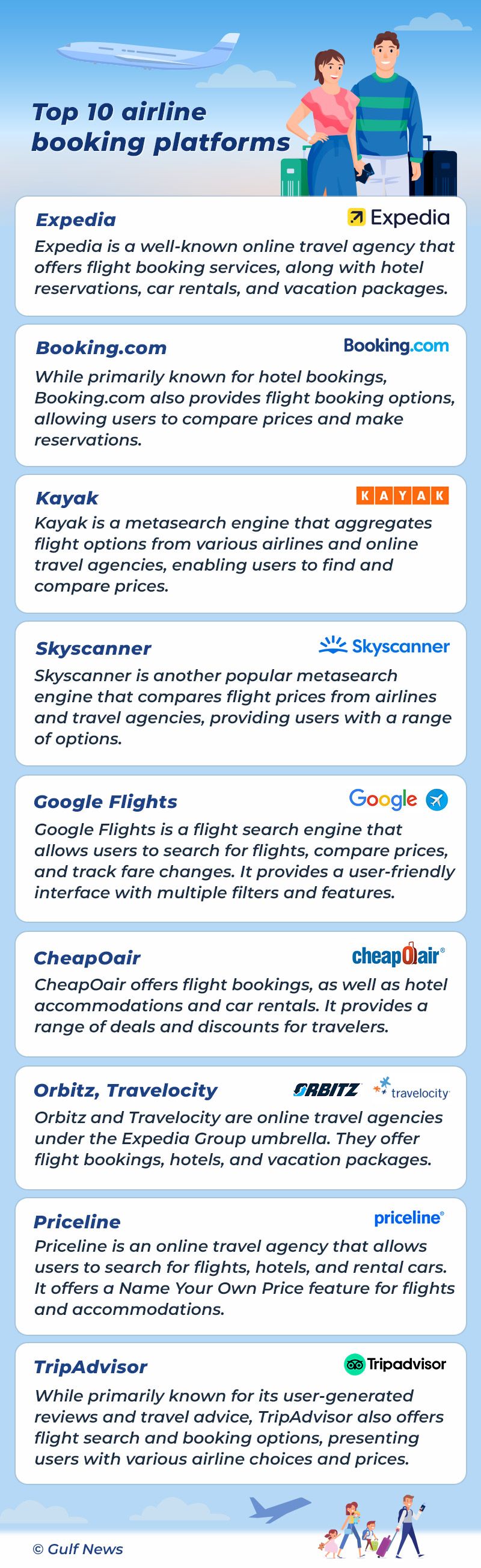 Top 10 airline booking sites