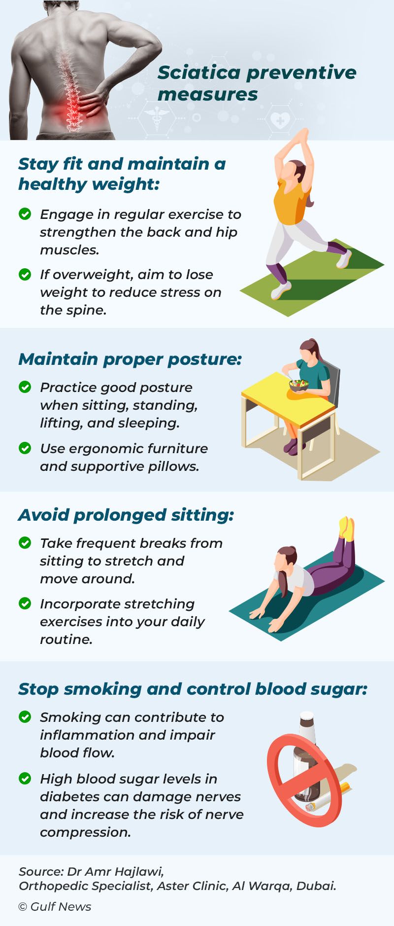 4 Easy Stretches for Pirifomis Syndrome Infographic