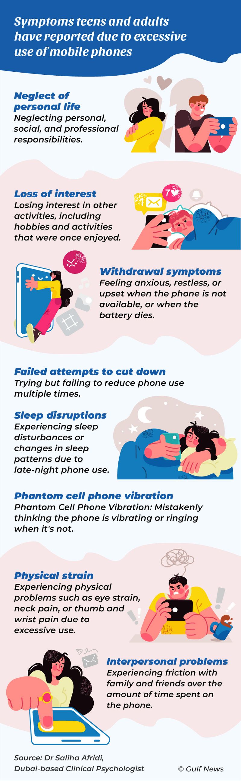 Cellphone addiction Symptoms 