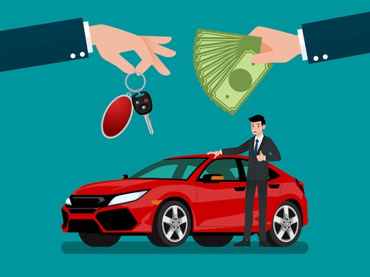 Car purchase / Car buying / Car loan