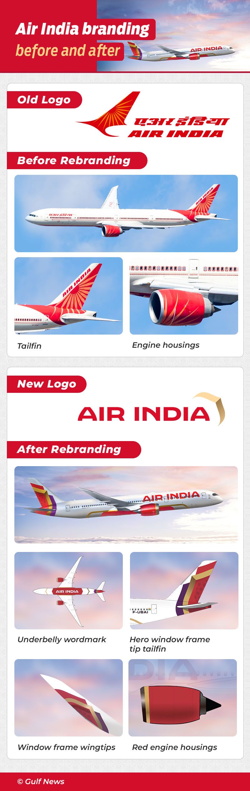 Air India Graphic 2