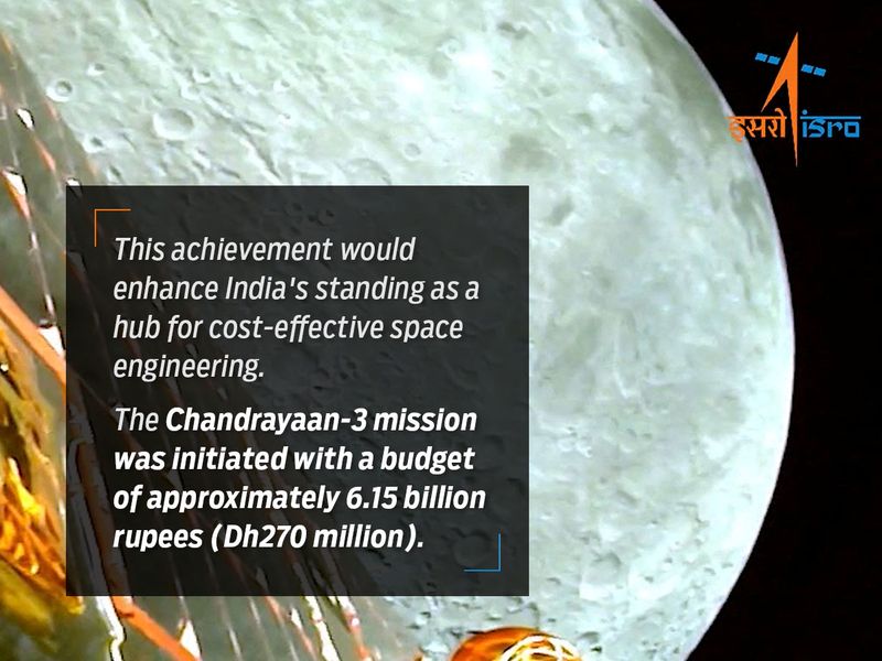 India set to make history as ISRO's Chandrayaan-3