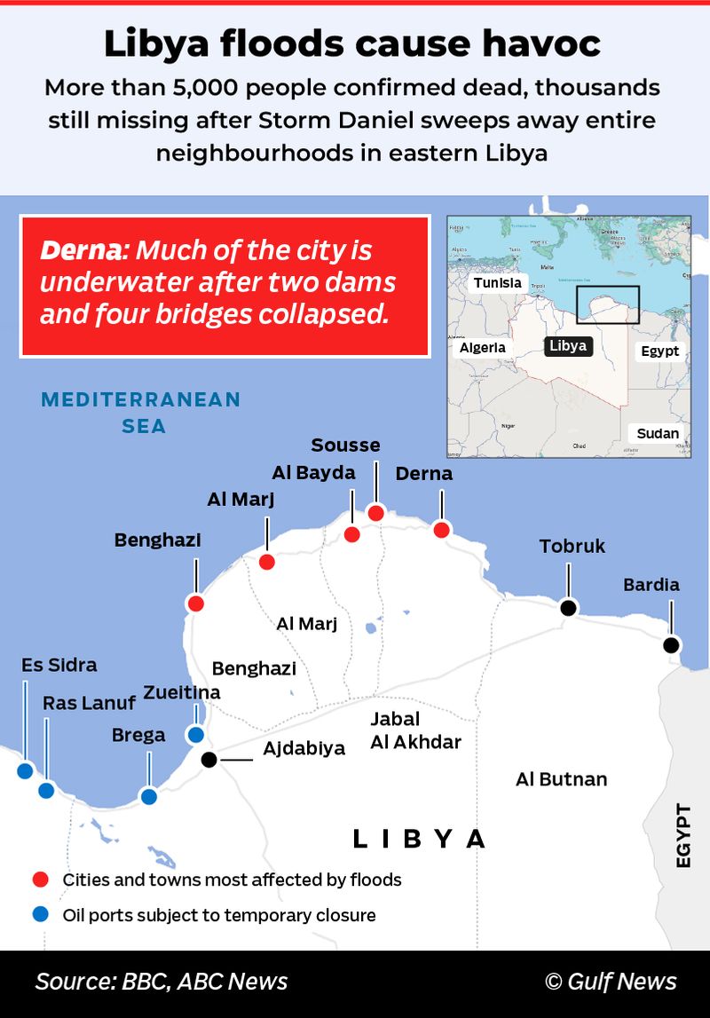 Libya derna flood storm