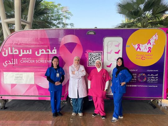 UAE survey: 34% of women over 40 never booked a mammogram