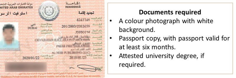 Documents required A colour photograph with white background. Passport copy, with passport valid for at least six months. Attested university degree, if required.