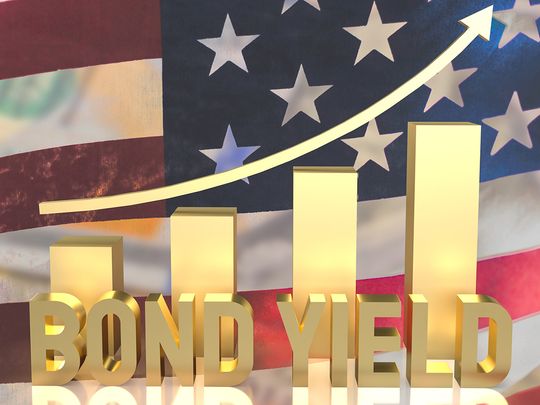 Stock-US-Bond-Yield