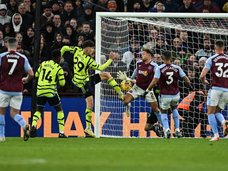 Man City, Arsenal and Liverpool sent Aston Villa title message - Birmingham  Live