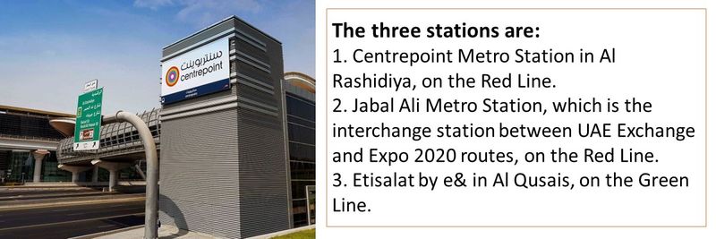 The three stations are Centrepoint Metro Station in Al Rashidiya, on the Red Line. Jabal Ali Metro Station, which is the interchange station between UAE Exchange and Expo 2020 routes, on the Red Line. Etisalat by e& in Al Qusais, on the Green Line.