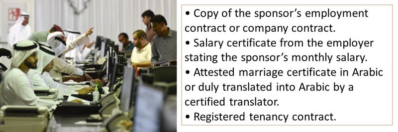 • Copy of the sponsor’s employment contract or company contract. • Salary certificate from the employer stating the sponsor’s monthly salary. • Attested marriage certificate in Arabic or duly translated into Arabic by a certified translator. • Registered tenancy contract.