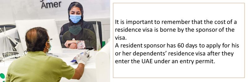 It is important to remember that the cost of a residence visa is borne by the sponsor of the visa. A resident sponsor has 60 days to apply for his or her dependents’ residence visa after they enter the UAE under an entry permit.