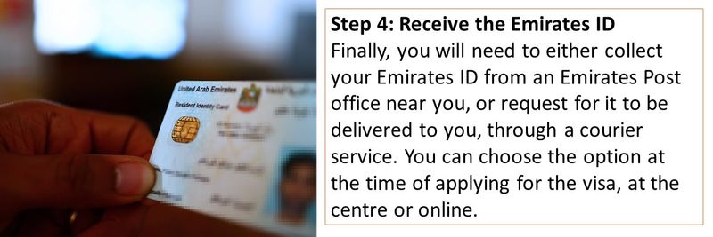 Step 4: Receive the Emirates ID Finally, you will need to either collect your Emirates ID from an Emirates Post office near you, or request for it to be delivered to you, through a courier service. You can choose the option at the time of applying for the visa, at the centre or online.