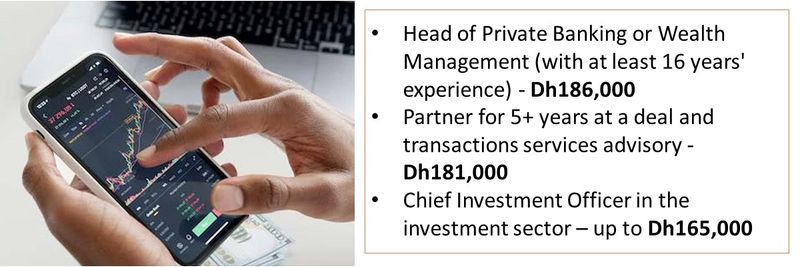 Head of Private Banking or Wealth Management (with at least 16 years' experience) - Dh186,000 Partner for 5+ years at a deal and transactions services advisory - Dh181,000 Chief Investment Officer in the investment sector – up to Dh165,000