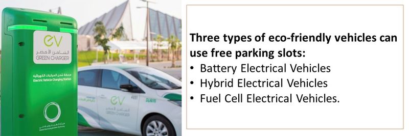Three types of eco-friendly vehicles can use free parking slots:  Battery Electrical Vehicles Hybrid Electrical Vehicles Fuel Cell Electrical Vehicles.