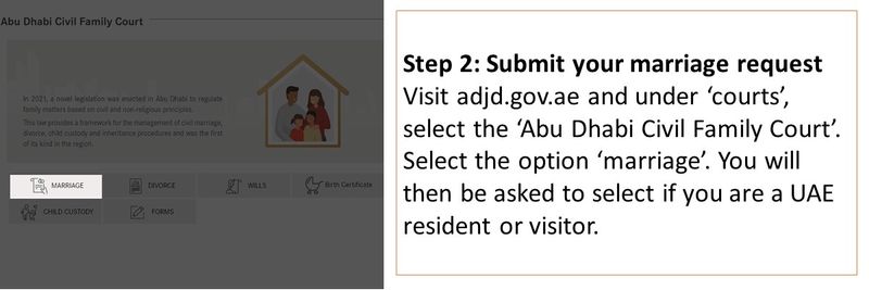 Step 2: Submit your marriage request Visit adjd.gov.ae and under ‘courts’, select the ‘Abu Dhabi Civil Family Court’. Select the option ‘marriage’. You will then be asked to select if you are a UAE resident or visitor. 