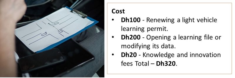 Cost Dh100 - Renewing a light vehicle learning permit. Dh200 - Opening a learning file or modifying its data. Dh20 - Knowledge and innovation fees Total – Dh320. 