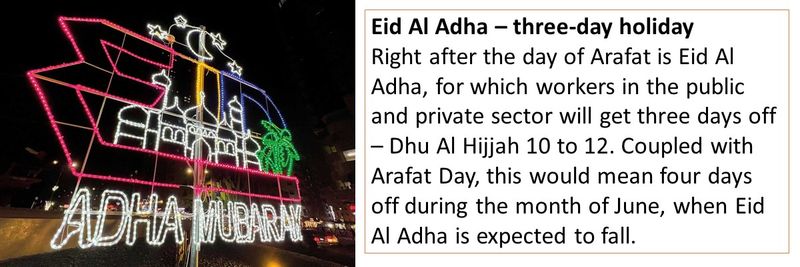 Eid Al Adha – three-day holiday Right after the day of Arafat is Eid Al Adha, for which workers in the public and private sector will get three days off – Dhu Al Hijjah 10 to 12. Coupled with Arafat Day, this would mean four days off during the month of June, when Eid Al Adha is expected to fall.