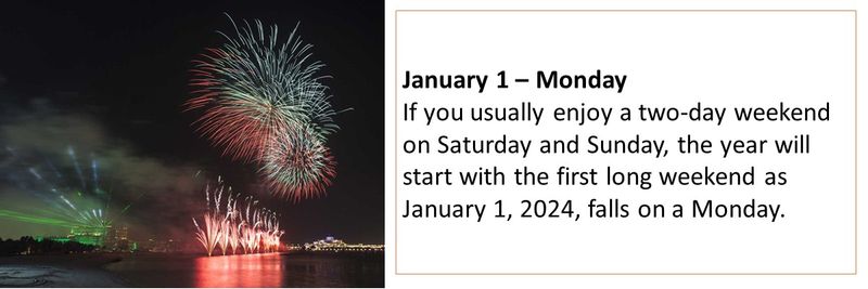 January 1 – Monday  If you usually enjoy a two-day weekend on Saturday and Sunday, the year will start with the first long weekend as January 1, 2024, falls on a Monday.