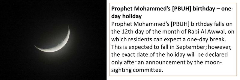 Prophet Mohammed’s [PBUH] birthday – one-day holiday Prophet Mohammed’s [PBUH] birthday falls on the 12th day of the month of Rabi Al Awwal, on which residents can expect a one-day break. This is expected to fall in September; however, the exact date of the holiday will be declared only after an announcement by the moon-sighting committee.